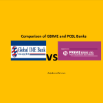 Comparison of GBIME and PCBL Banks