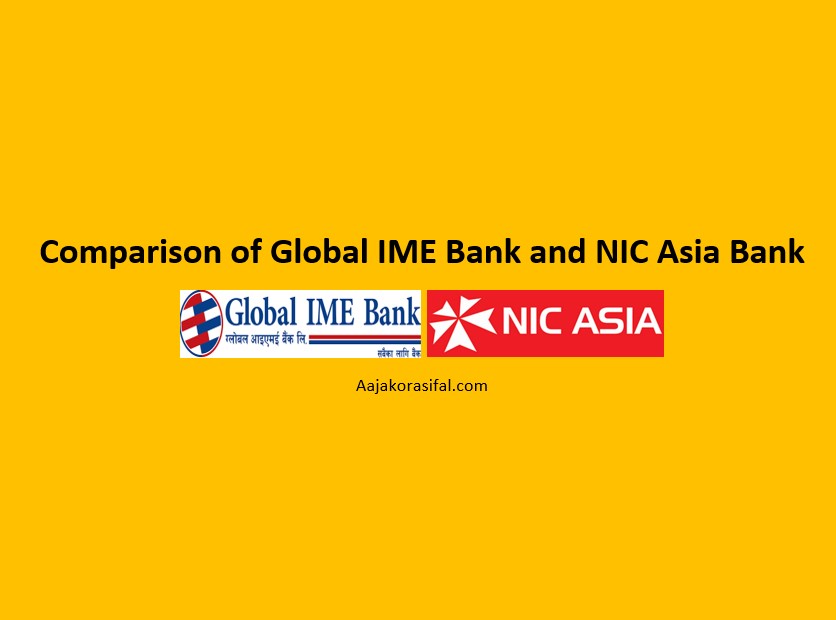 Comparison of Global IME Bank and NIC Asia Bank