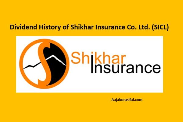 Dividend History of Shikhar Insurance Co. Ltd. (SICL)