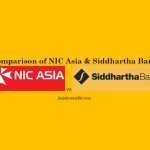 Comparison of NIC Asia Bank & Prime Commercial BankComparison of NIC Asia Bank & Prime Commercial Bank