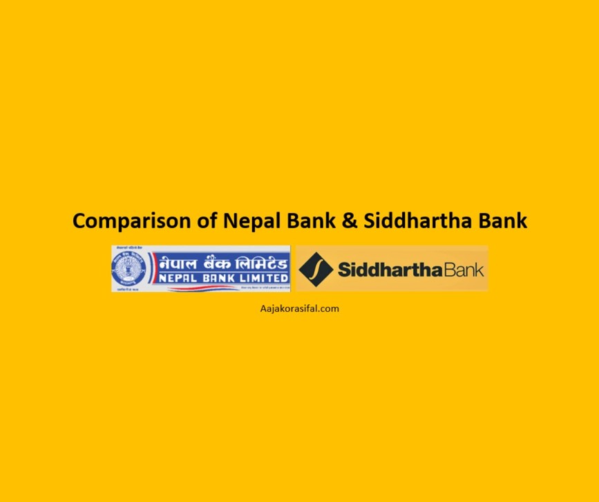 Comparison of Nepal Bank (NBL) and Siddhartha Bank Limited (SBL)