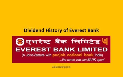 Dividend History of Everest Bank Limited (EBL)