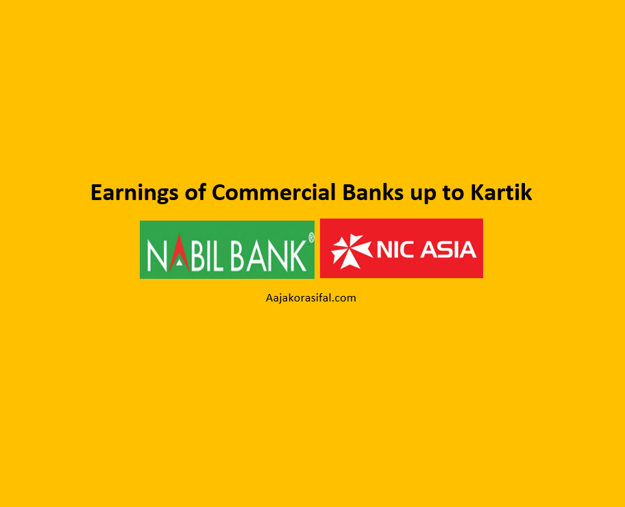 Earnings of Commercial Banks up to Kartik 2079
