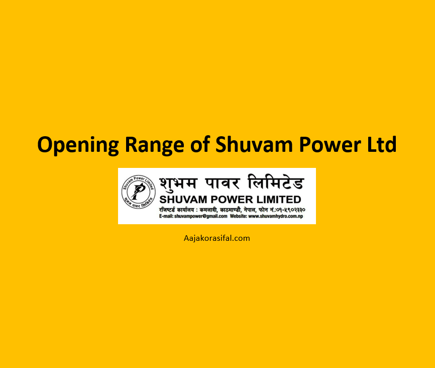 Opening Range of Shuvam Power Ltd