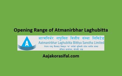 Opening Range of Atmanirbhar Laghubitta