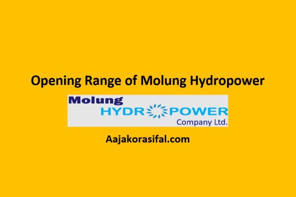 Opening Range of Molung Hydropower