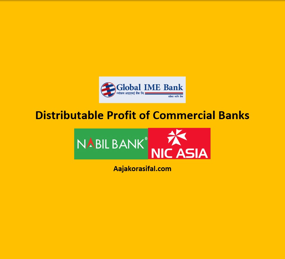 Distributable Profit of Commercial Banks