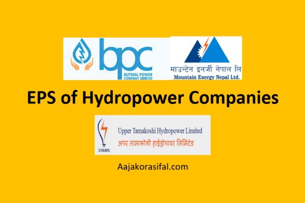 Earnings Per Share (EPS) of Hydro Power Companies