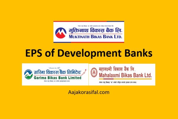 Earnings Per Share (EPS) of the Development banks