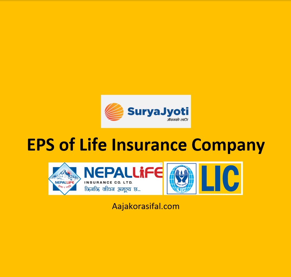 Earnings Per Share (EPS) of the Life Insurance Companies