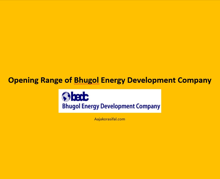 Opening Range of Bhugol Energy Development Company