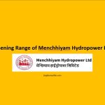 Opening Range of Menchhiyam Hydropower