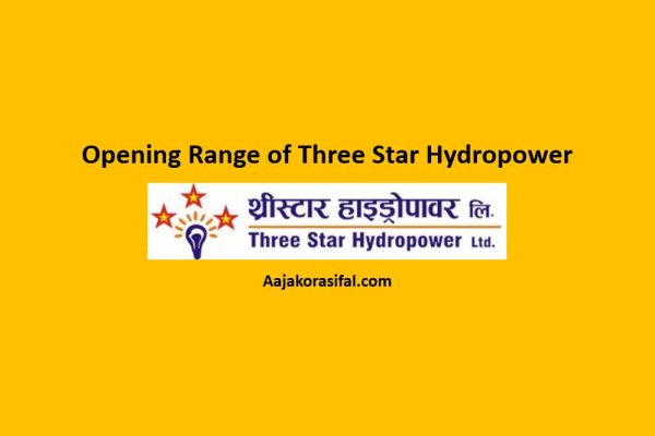 Opening Range of Three Star Hydropower