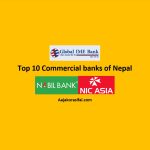 Top 10 Commercial banks of Nepal