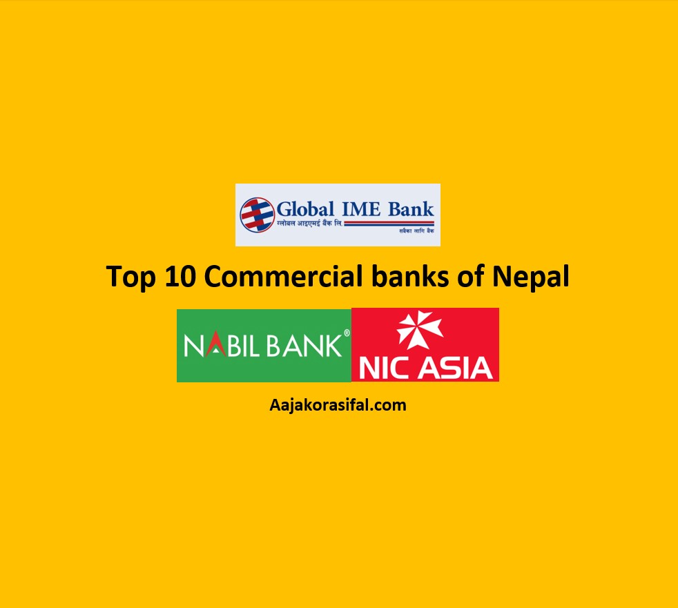 Top 10 Commercial banks of Nepal