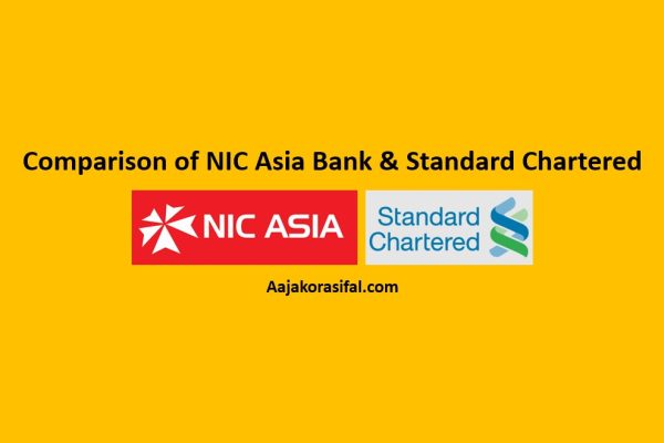 Comparison of NIC Asia Bank & Standard Chartered