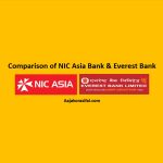 Comparison of NIC Asia & Everest Bank