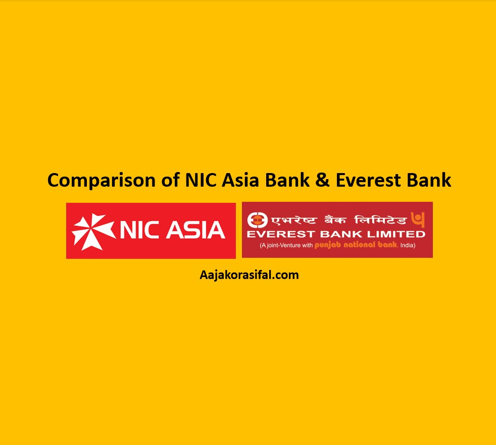 Comparison of NIC Asia & Everest Bank