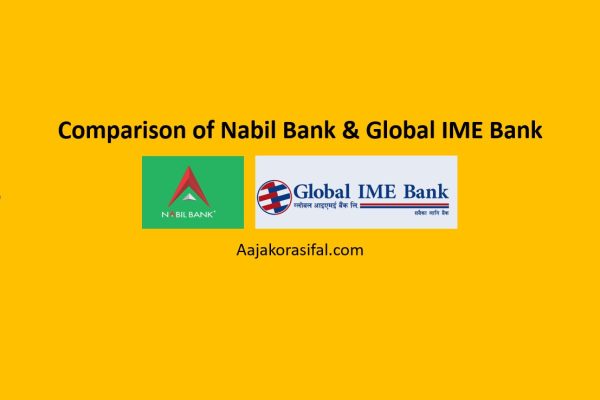 Comparison of Nabil Bank and Global IME Bank