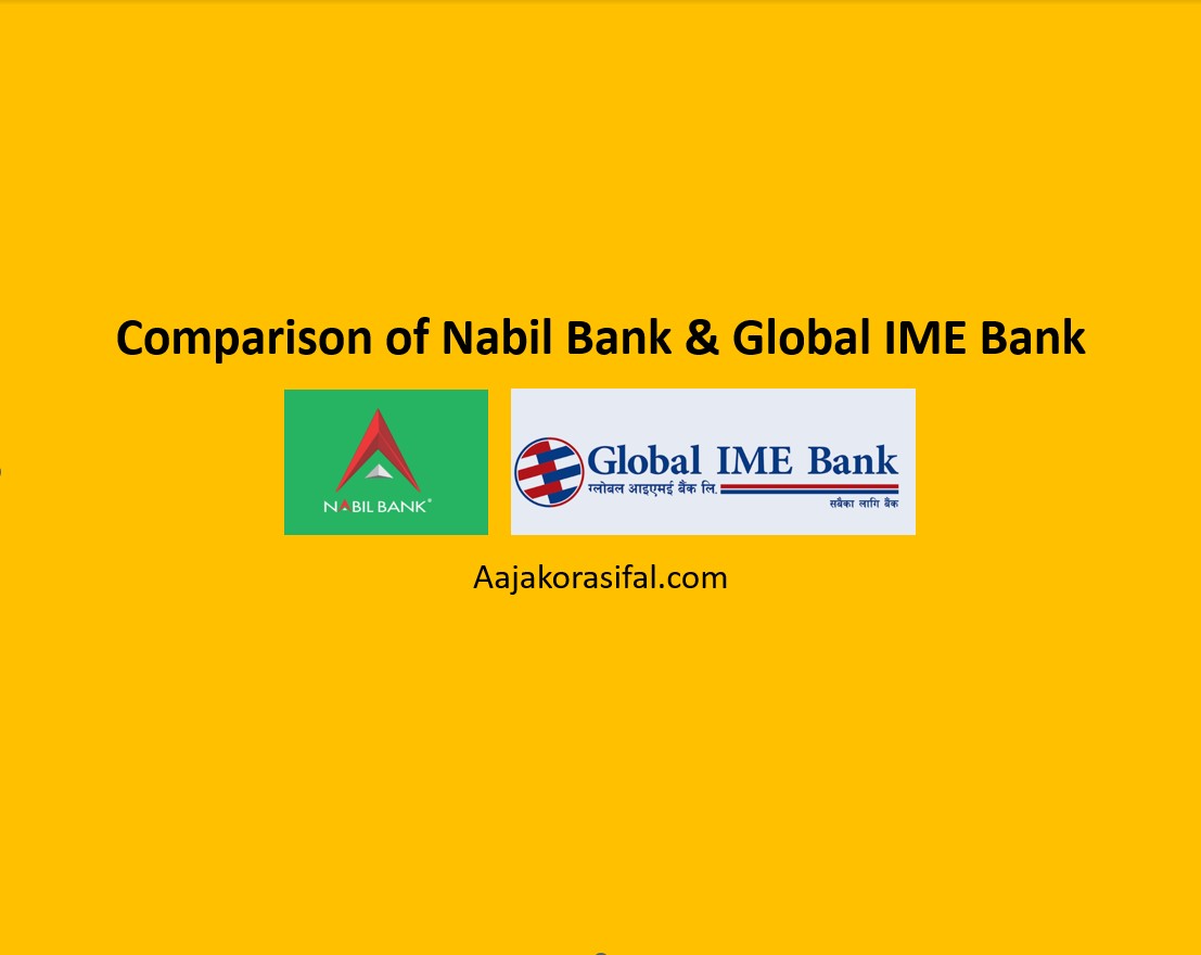 Comparison of Nabil Bank and Global IME Bank