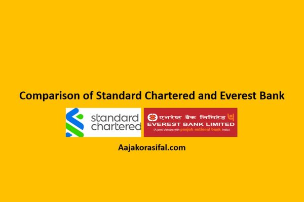 Comparison of Standard Chartered and Everest Bank