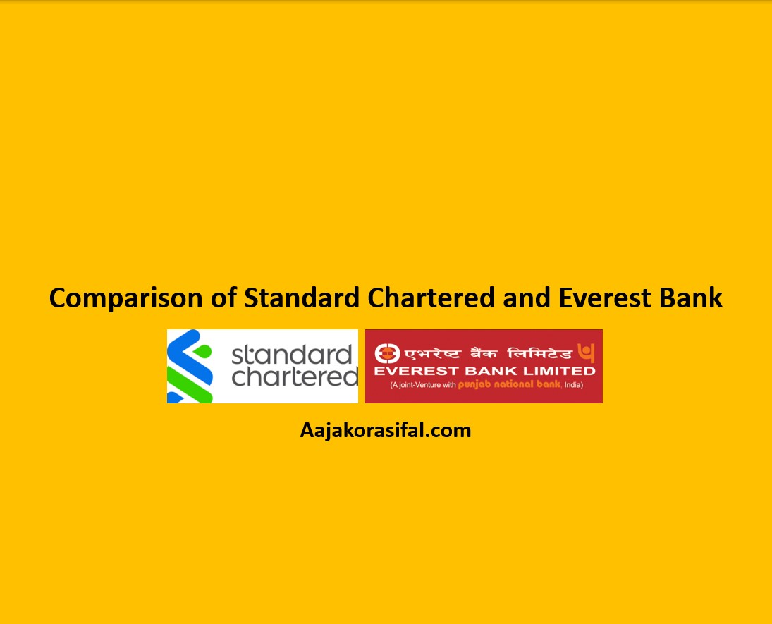 Comparison of Standard Chartered and Everest Bank