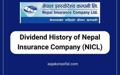 Dividend History of Nepal Insurance Company (NICL)