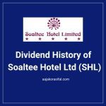 Dividend History of Soaltee Hotel Ltd (SHL)